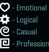 Image result for Mass Effect Andromeda Conversation Symbols