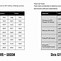Image result for G15 Advantage Screen Size Chart