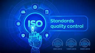 Image result for ISO System