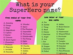 Image result for Superhero Names