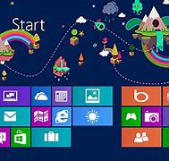Image result for Windows 8 Personalization