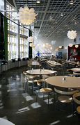 Image result for IKEA Newport