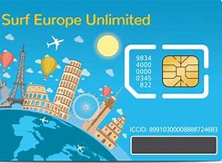 Image result for One X Sim Card