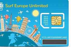 Image result for Driving Sim Card