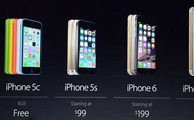 Image result for iPhone 6X Plus Price and the Picture