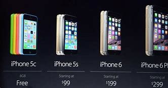 Image result for iPhone 6X Plus Price and the Picture