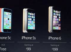 Image result for Price of iPhone 6