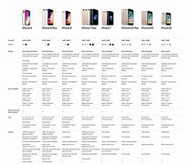 Image result for iPhone 15 Back and Sides Model Prinable
