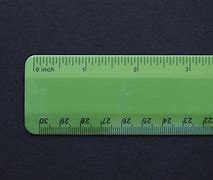 Image result for 1 mm On Ruler