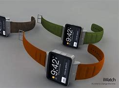 Image result for Iwatch Line