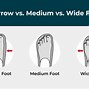 Image result for Feet Width
