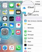 Image result for How to Get iPhone Working