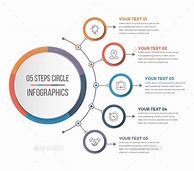 Image result for Infographics Very Simple