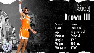 Image result for Greg Brown NBA Draft