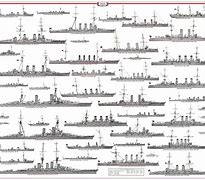 Image result for Japanese WW1 Ships