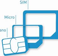 Image result for Nano Sim Card Cut Template