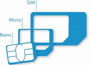 Image result for Sim Card Cut Template