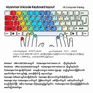 Image result for Mmn Font Keyboard