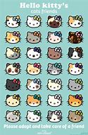 Image result for Hello Kitty Melody Clip Art Hi