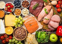 Image result for Raw Diet Humans