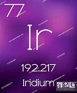 Image result for Ir Iridium