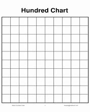 Image result for Blank 100 Number Chart