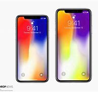 Image result for iPhone X Plus Features