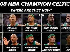 Image result for Boston Celtics NBA Titles