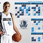 Image result for Dallas Mavericks Home Schedule Printable