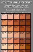 Image result for Hair Color Skin Chart