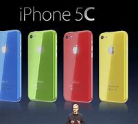 Image result for Phone C