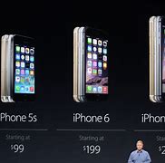 Image result for How Much Does an iPhone 10 Cost
