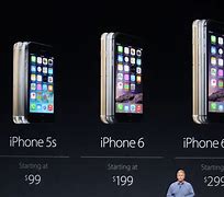 Image result for How Large Is the iPhone 5S