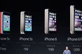 Image result for iPhone Verizon Phones with Twq Slots