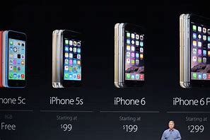 Image result for How Much Does a iPhone 5S Cost