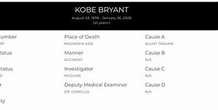 Image result for Kobe Bryant's Death