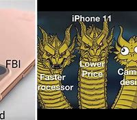 Image result for Funny iPhone 11 Camera Memes