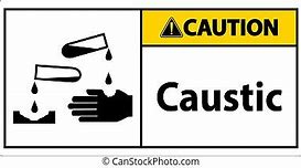 Image result for Caustic Clip Art