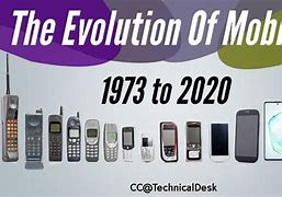 Image result for Mobile Phones through the Years