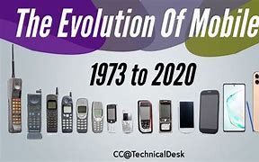 Image result for Old to New Mobile and Wireless Devices