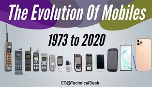 Image result for Cell Ever Mobile Inc MOA