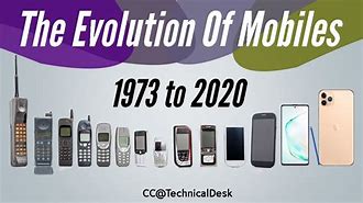 Image result for Evolution of Smartphones 2020