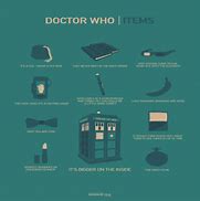 Image result for Dr Who Sonic Screwdriver