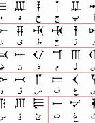 Image result for Farsi Alphabet Letters