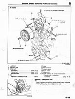 Image result for P1525 Mazda Millenia
