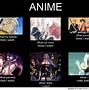 Image result for Super Dank Anime Memes