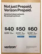 Image result for Verizon No Contract Plans