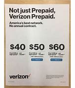 Image result for Verizon Sample Bill