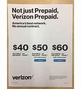 Image result for Verizon Prepaid Sim Number