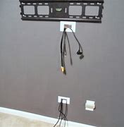 Image result for Wall Fittings for TV Cables